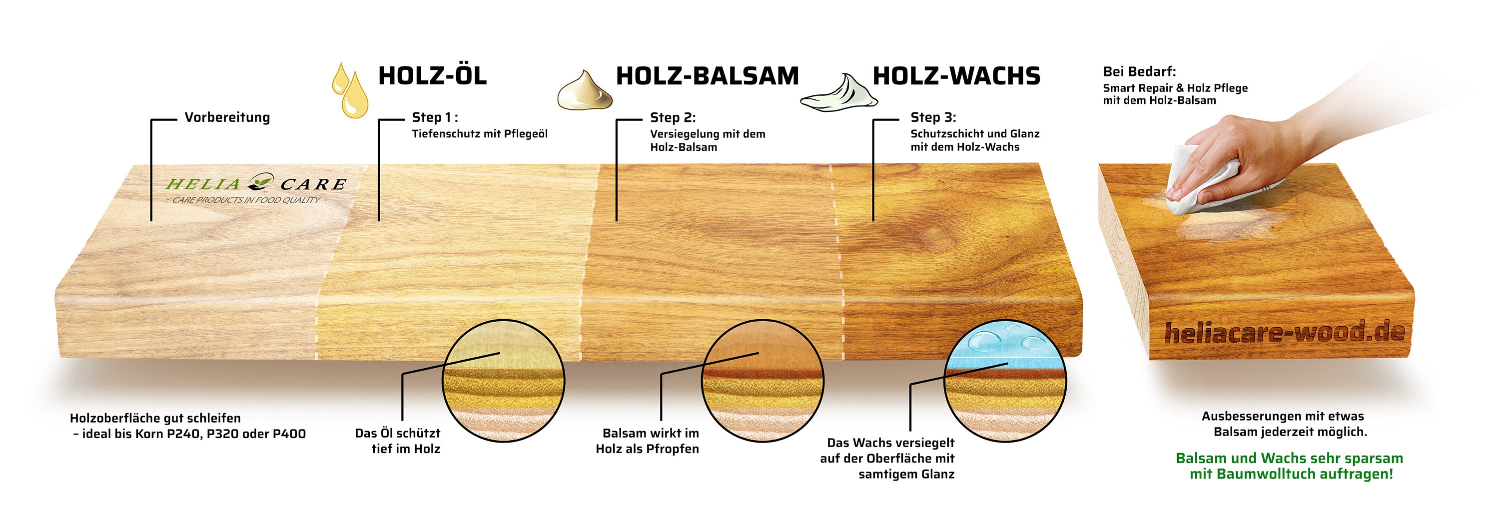 Starter & Geschenk Set für Holzwerker - HeliaCARE BIO Holzpflege